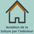 Isolation de la toiture par l’extérieur