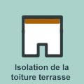 Isolation de la toiture par l’extérieur